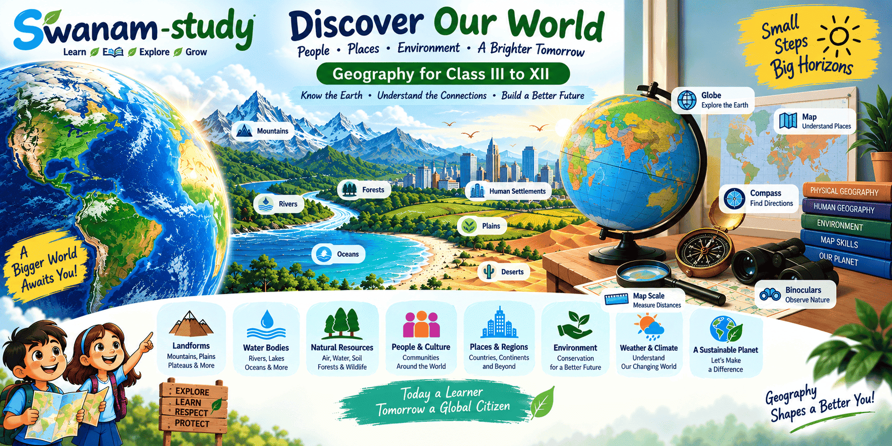 Geography